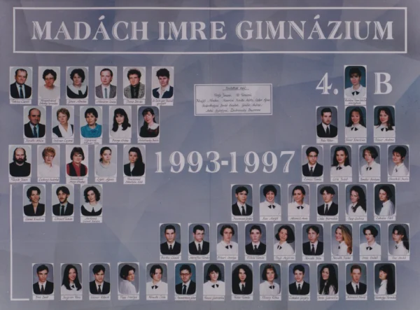 1998. b